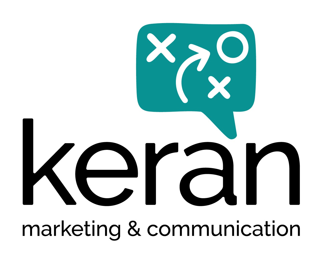 Keran